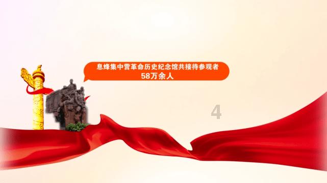 著名画作拼图